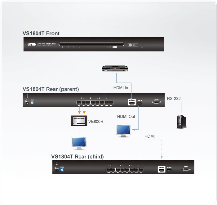 VS1804T Diagram