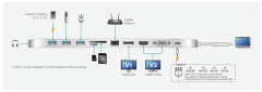 Aten UH3234 USB-C Multiport Dock with Power Pass-Through